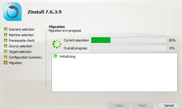 Zinstall Migrating User Profile