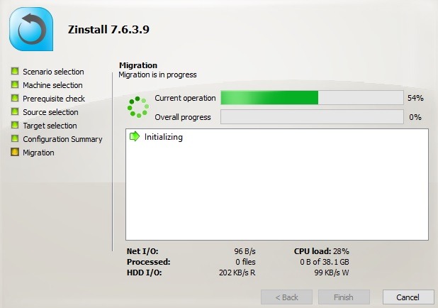Zinstall Migration In Progress Between Pc