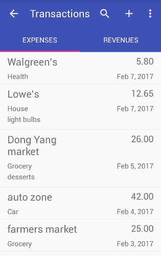 Best Expense Tracker Apps Budget Watch