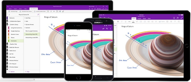 Cross Platform Note Apps Onenote