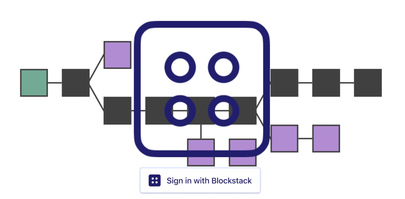 Blockstack Feature