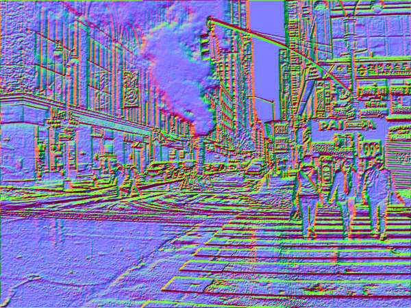 Reverse Image Search Texture Map