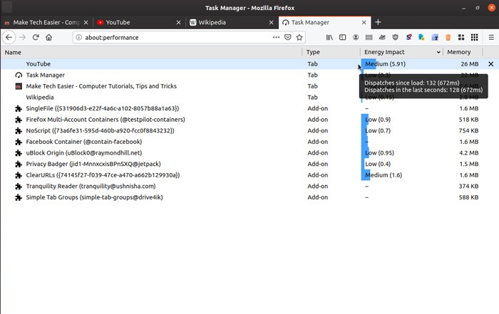 Misbehaving Firefox Performance