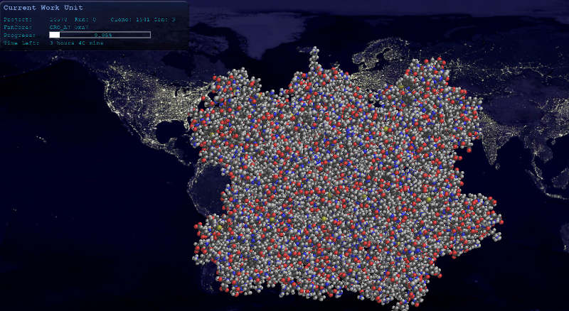 Foldingathome Simulation