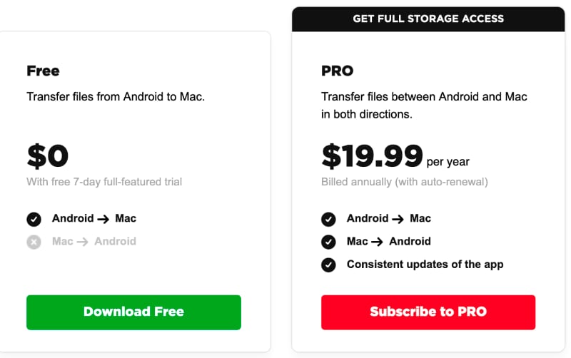 Macdroid Review Pricing