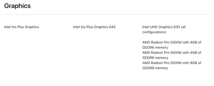 Macs Are Bad For Gaming Graphic Cards