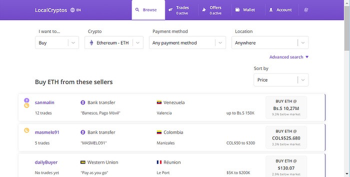 No Kyc Crypto Localcryptos Market