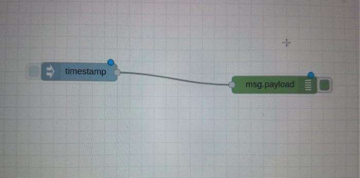 Create a workflow, by wiring your two Node-RED nodes together