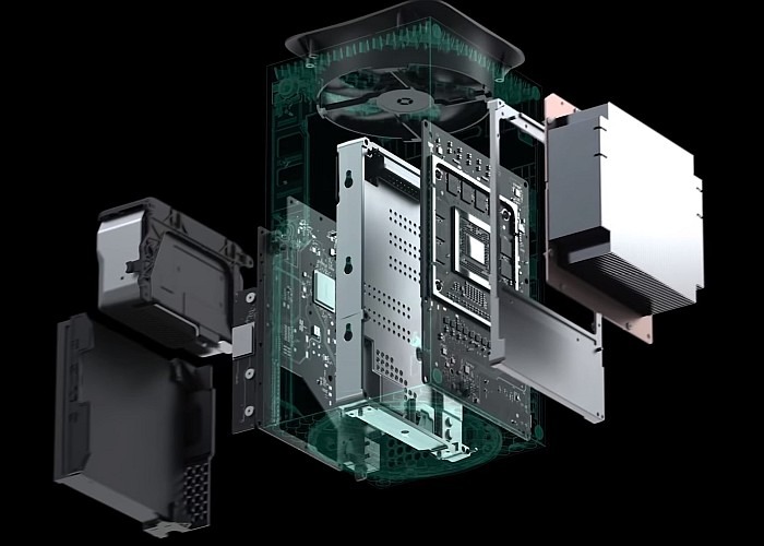 Xbox Series X Hardware