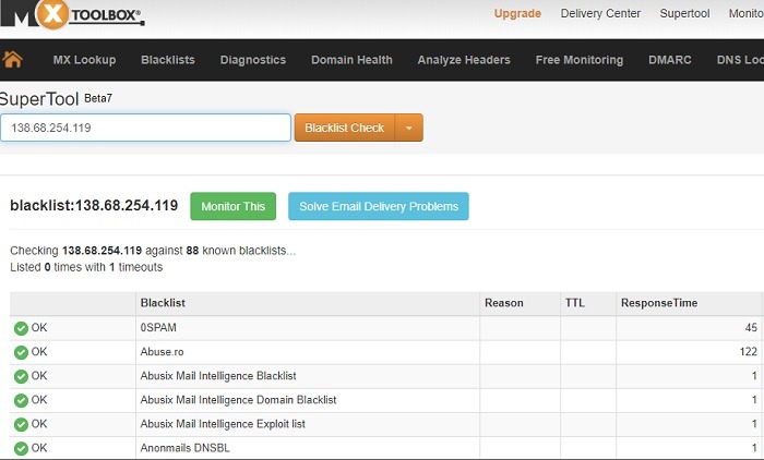 Gmail Ip Address Blacklist Removed 1