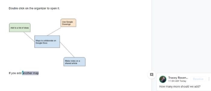 Google Doc Collaboration Add Comment Google Doc Collaboration Add Comment
