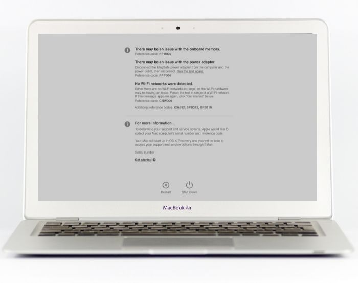 Cool Down Reduce Heat Macbook Diagnostics