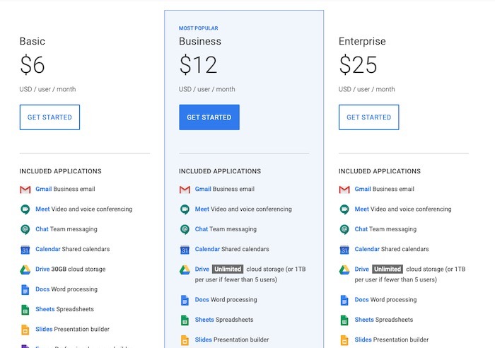 Google Meet Is Good Pricing