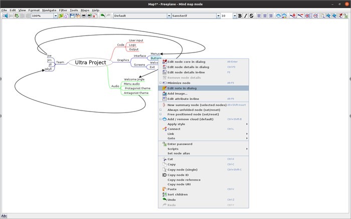 Organize Projects And Thoughts With Freeplane Add Note Organize Projects And Thoughts With Freeplane Add Note