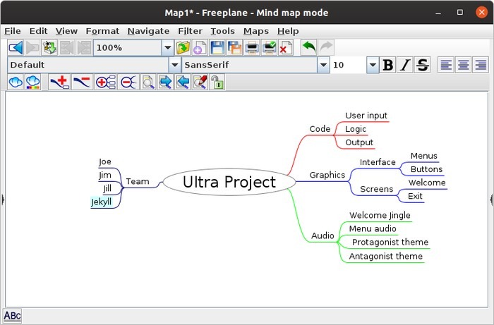 Organize Projects And Thoughts With Freeplane Add Subtopics Organize Projects And Thoughts With Freeplane Add Subtopics