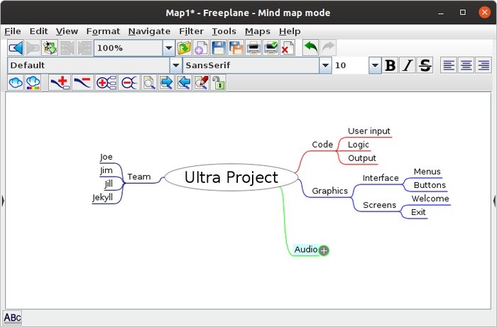 Organize Projects And Thoughts With Freeplane Collapse Node Organize Projects And Thoughts With Freeplane Collapse Node