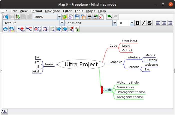 Organize Projects And Thoughts With Freeplane Move Nodes Organize Projects And Thoughts With Freeplane Move Nodes