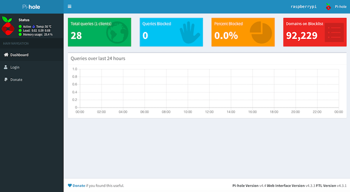 Raspberry Pi Hole Accessing Web Admin Dashboard You can access the Pi-Hole dashboard at the URL provided.