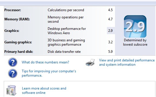 Windows 7 Experience Index Improved