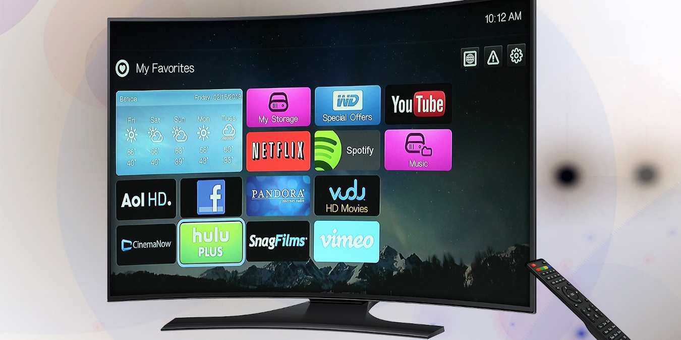 Best Android Tv Apps Featured