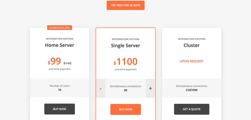 Onlyoffice Review Pricing