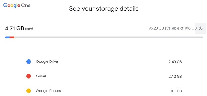 Google One Expanded Storage 1