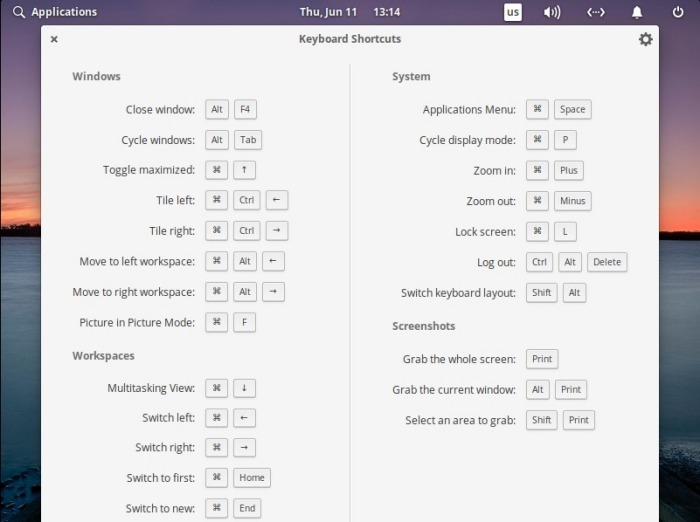Elementary Keys List Elementary Keys List
