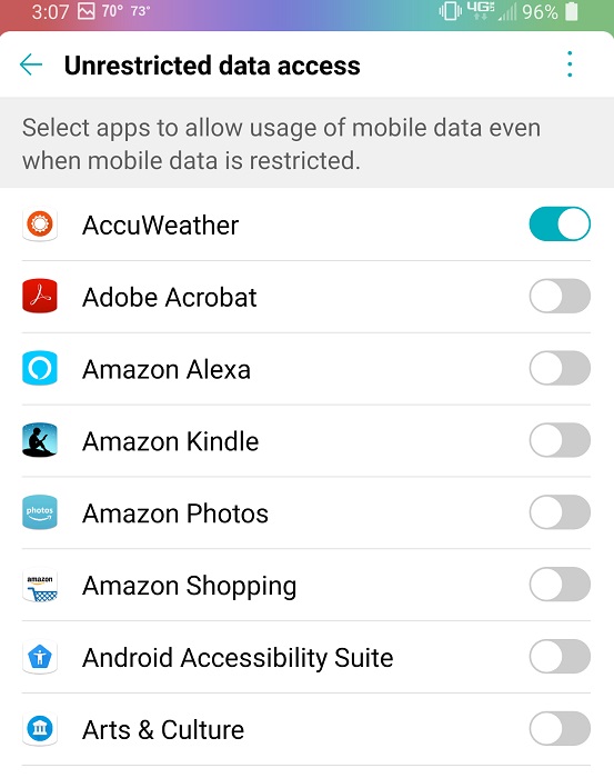 How To Use Data Saver On Android Unrestricted Apps