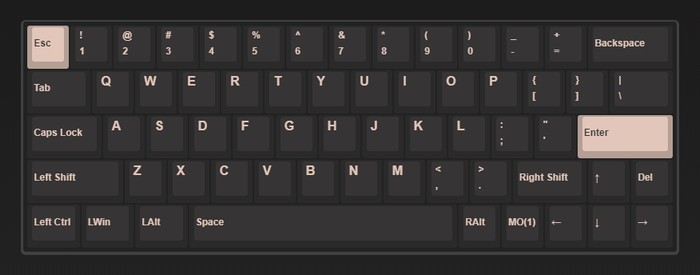 Keyboard Guide 60 Percent 225u Shift
