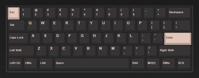Keyboard Guide 60 Percent Ansi