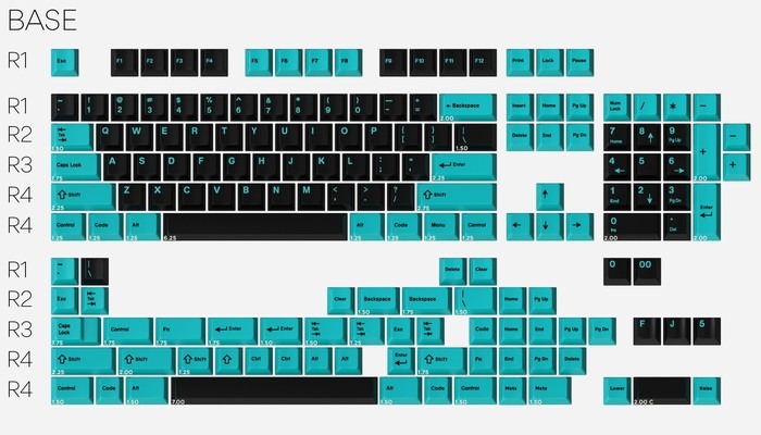 Keyboard Guide Base Kit