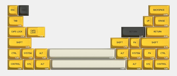Keyboard Guide Keycap Size
