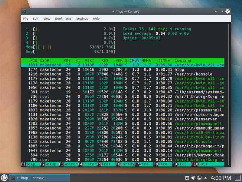 Plasma Htop