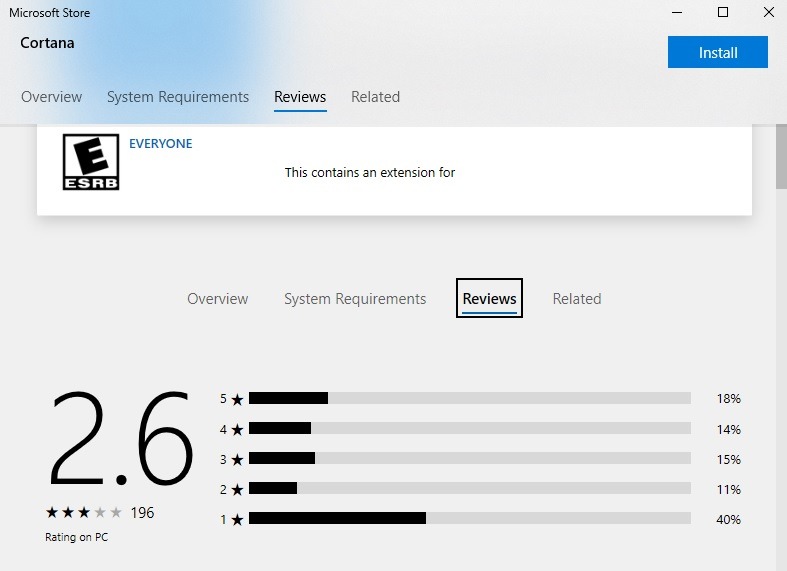 The New Microsoft Cortana Is She Still Useful Rating
