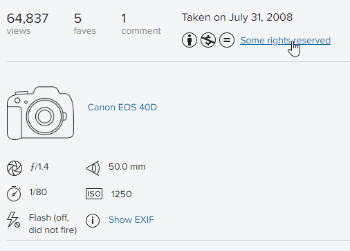 Stock Image Sites License