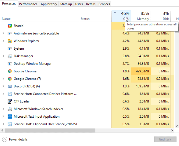 Task Manager Guide Processes Cpu