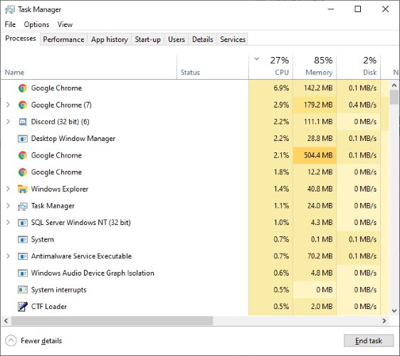 Task Manager Guide Processes