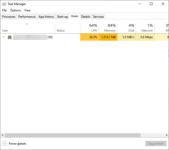 Task Manager Guide Users
