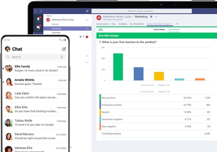 What Is Microsoft 365 Microsoft Teams What Is Microsoft 365 Microsoft Teams