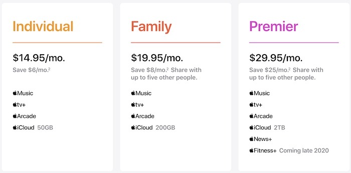 Apple One Good Deal Pricing Apple One Good Deal Pricing
