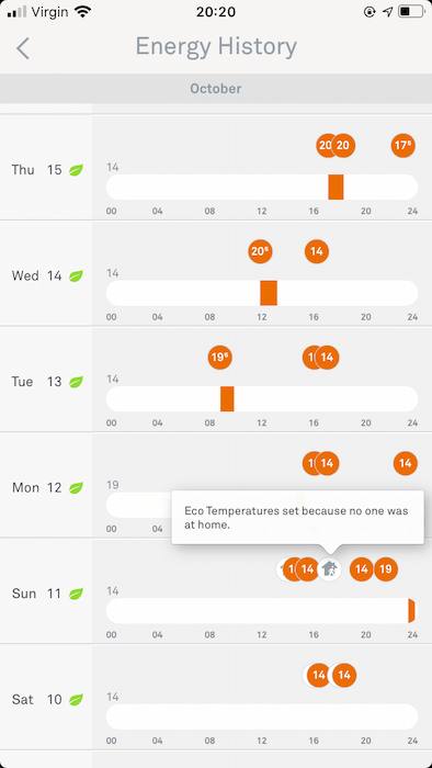 Tap any icon in the Nest Report, to view more information about the energy usage on that day.