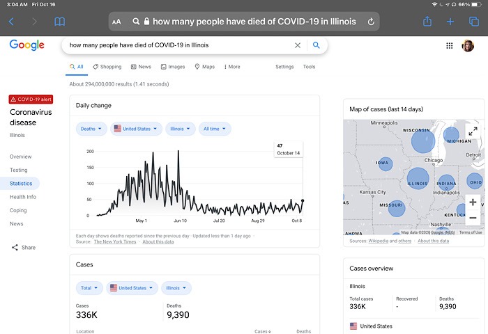 News Google Search Covid