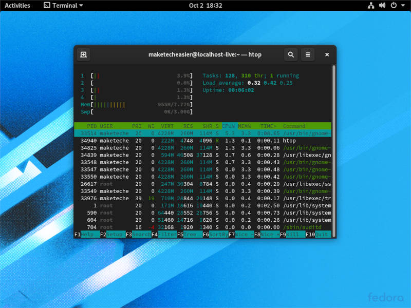 Gnome Shell Htop