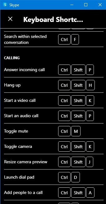 Skype Tricks Keyboard Shortcuts Full List Desktop