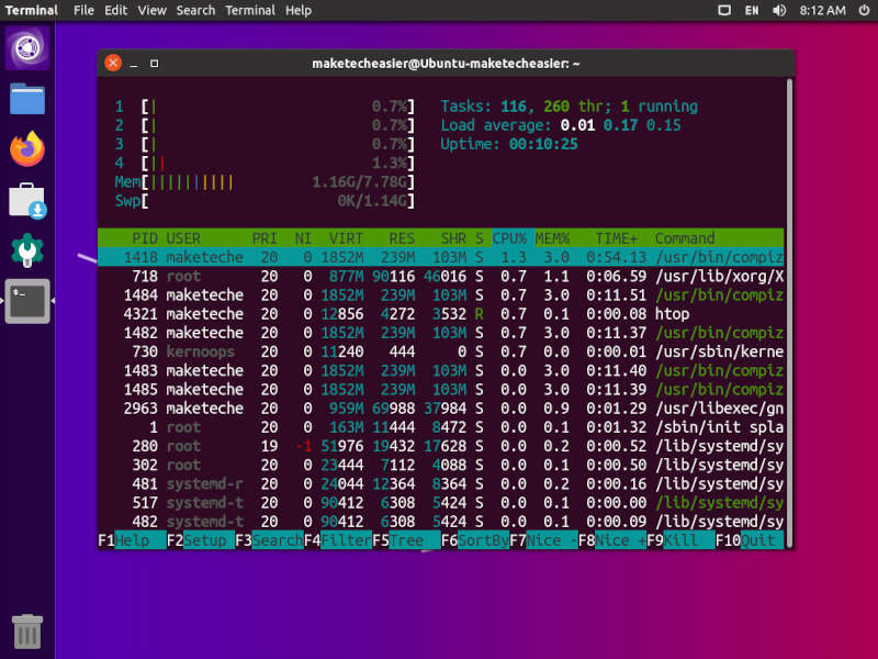 Unity Htop