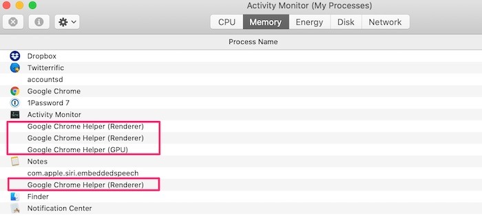 What Is Chrome Helper Explainer