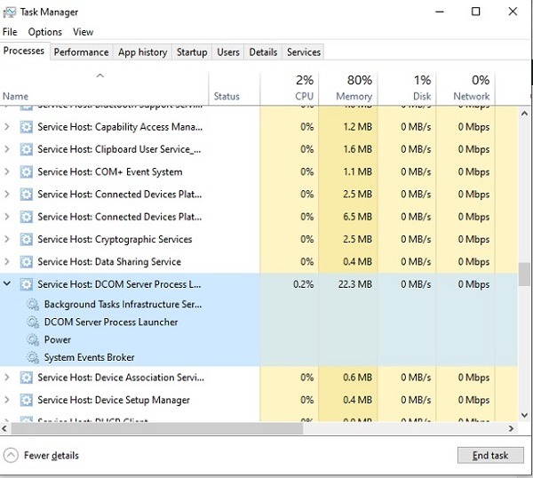 What Is Svchost And Should You Stop The Process Expand