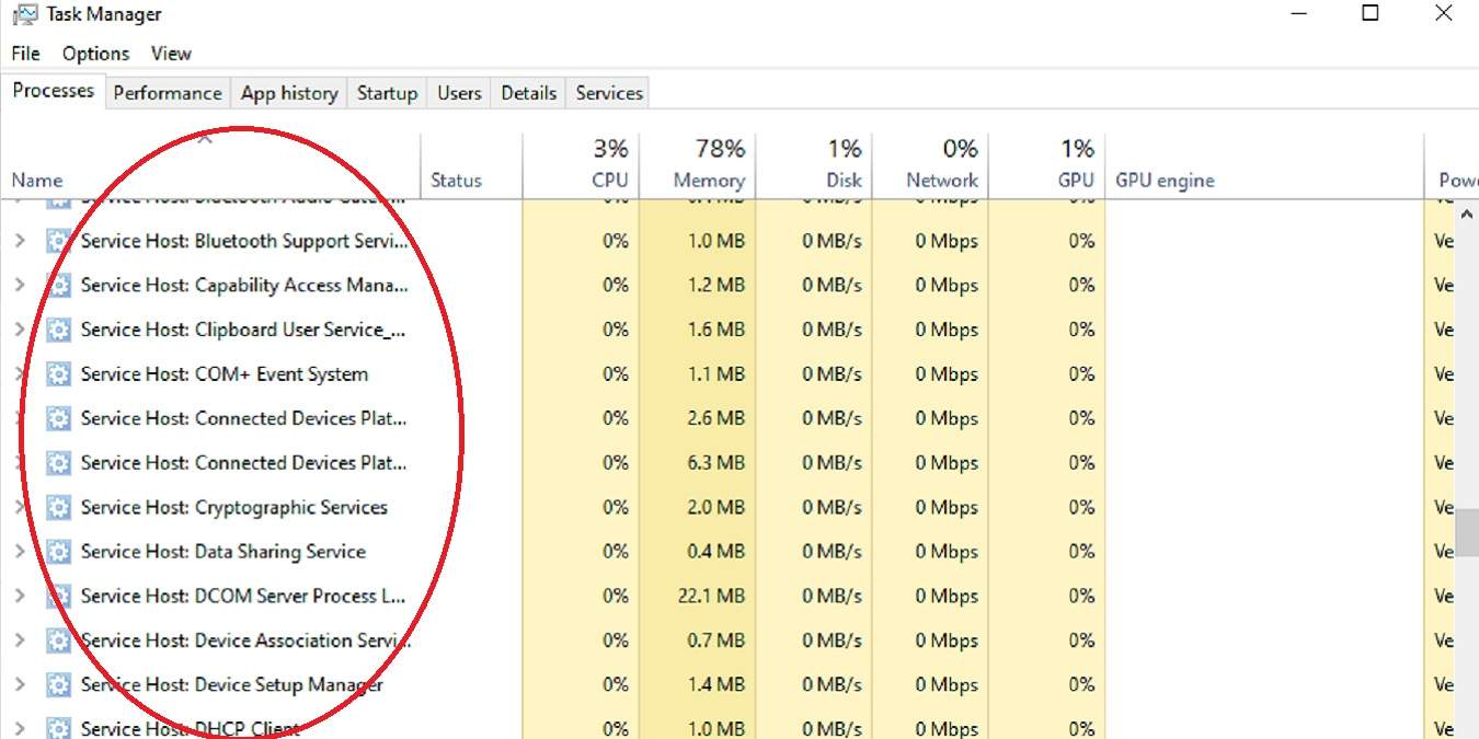 What Is Svchost And Should You Stop The Process