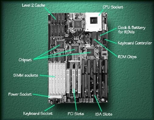 Glossary Hardware Cache Memory