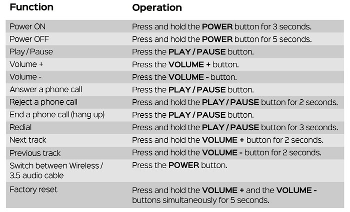 Review Treblab Hd77 Speaker Operations